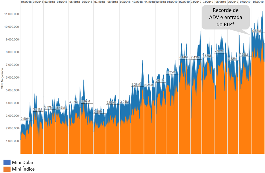 Grafico 1.png