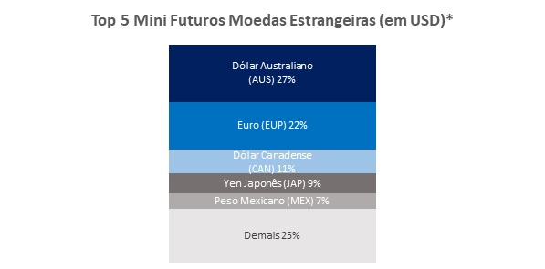 noticia B3.jpg