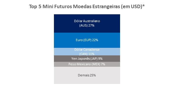 noticia B3.jpg